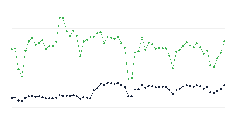 Data from Criminal Fines